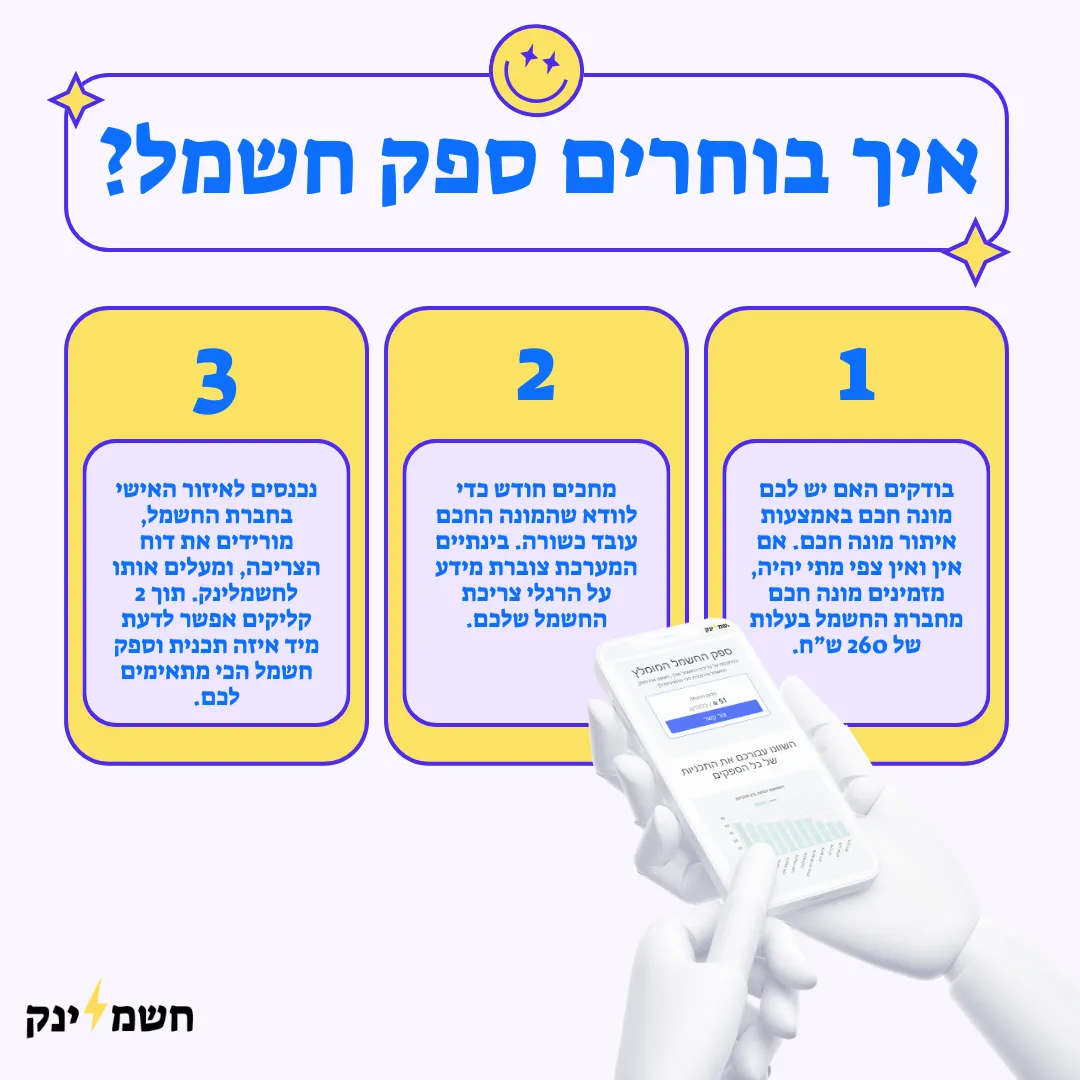 איך בוחרים ספק חשמל